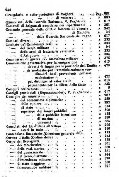 Il Palmaverde almanacco piemontese