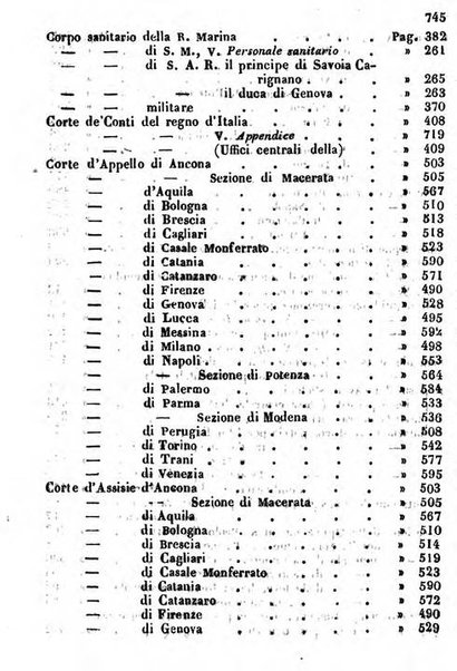 Il Palmaverde almanacco piemontese