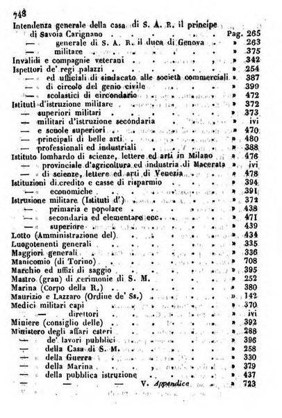 Il Palmaverde almanacco piemontese