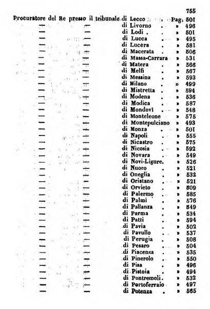 Il Palmaverde almanacco piemontese