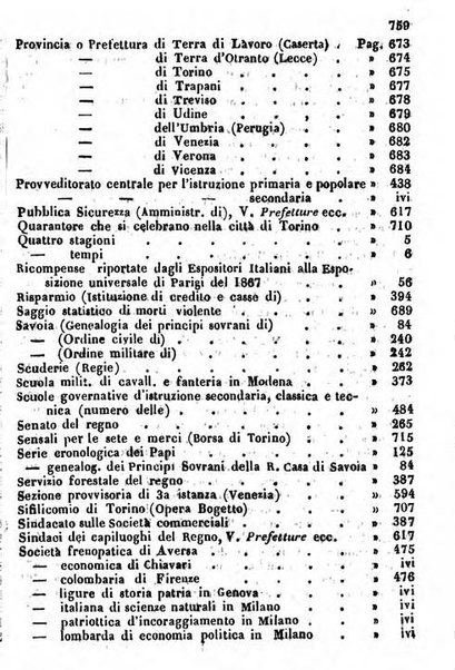 Il Palmaverde almanacco piemontese