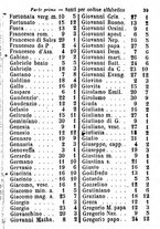 giornale/TO00190680/1872/unico/00000045