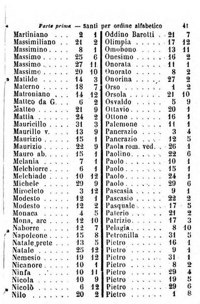 Il Palmaverde almanacco piemontese