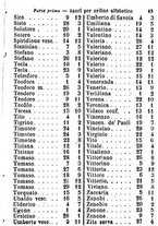 giornale/TO00190680/1872/unico/00000049