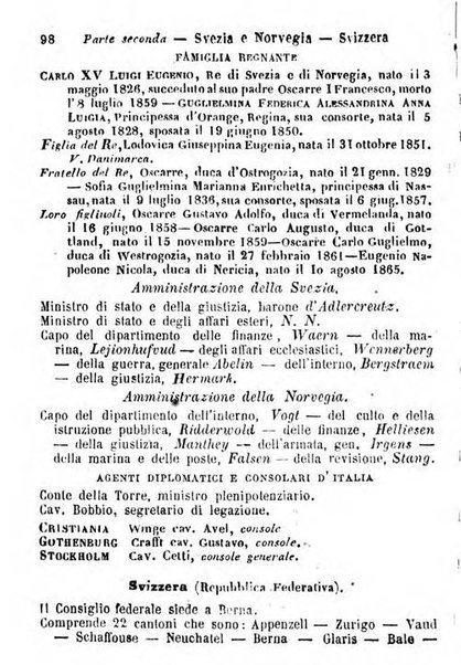 Il Palmaverde almanacco piemontese