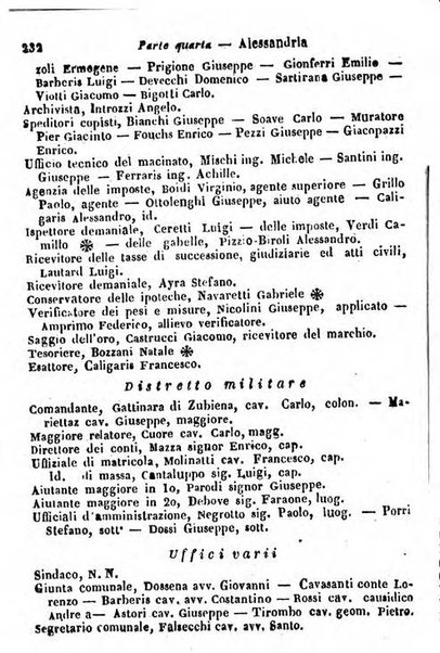 Il Palmaverde almanacco piemontese