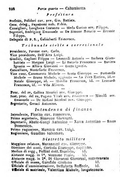 Il Palmaverde almanacco piemontese