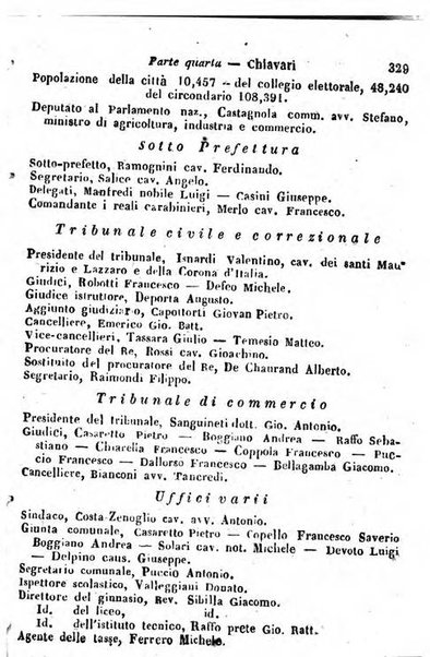 Il Palmaverde almanacco piemontese