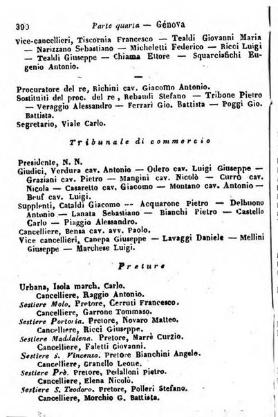 Il Palmaverde almanacco piemontese