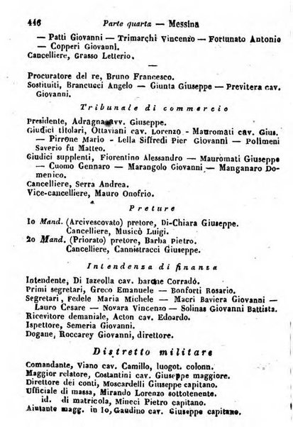 Il Palmaverde almanacco piemontese