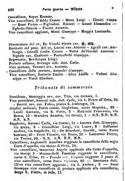 Il Palmaverde almanacco piemontese