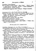 giornale/TO00190680/1872/unico/00000456