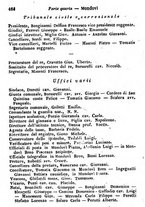 giornale/TO00190680/1872/unico/00000470