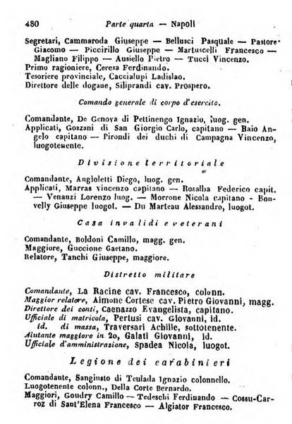 Il Palmaverde almanacco piemontese