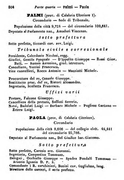 Il Palmaverde almanacco piemontese