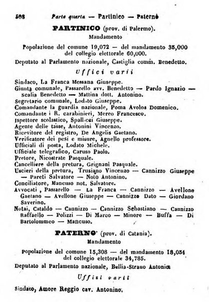 Il Palmaverde almanacco piemontese