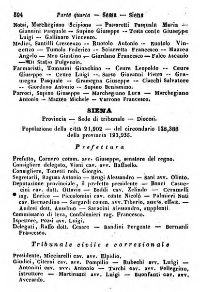 Il Palmaverde almanacco piemontese