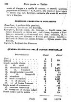 giornale/TO00190680/1872/unico/00000666