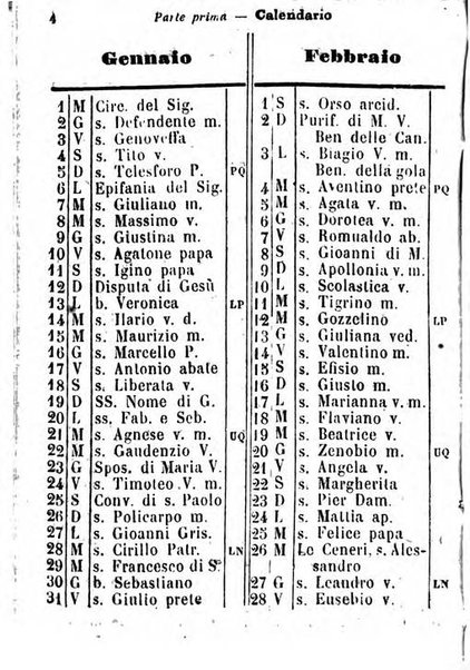 Il Palmaverde almanacco piemontese