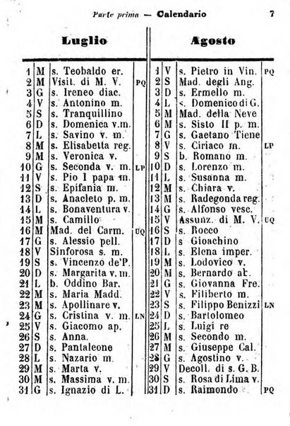 Il Palmaverde almanacco piemontese