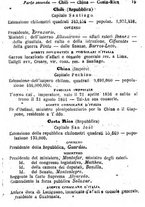 giornale/TO00190680/1873/unico/00000025