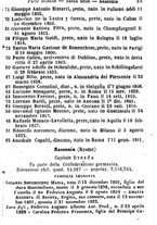 giornale/TO00190680/1873/unico/00000061