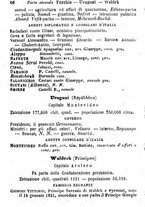 giornale/TO00190680/1873/unico/00000072