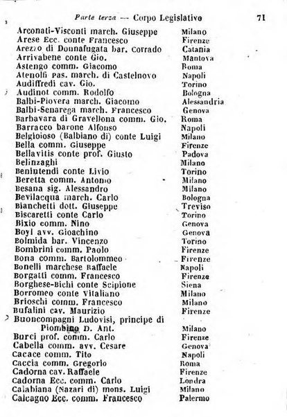 Il Palmaverde almanacco piemontese