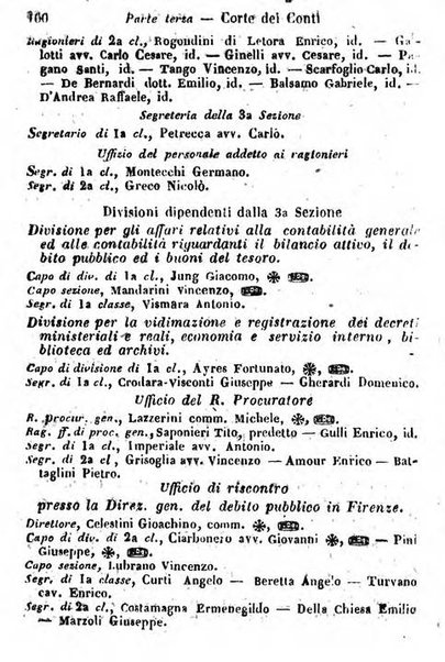 Il Palmaverde almanacco piemontese