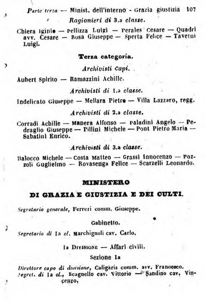 Il Palmaverde almanacco piemontese