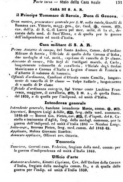 Il Palmaverde almanacco piemontese