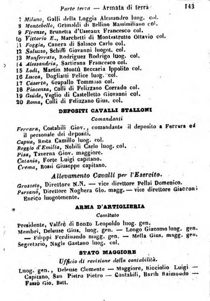 Il Palmaverde almanacco piemontese