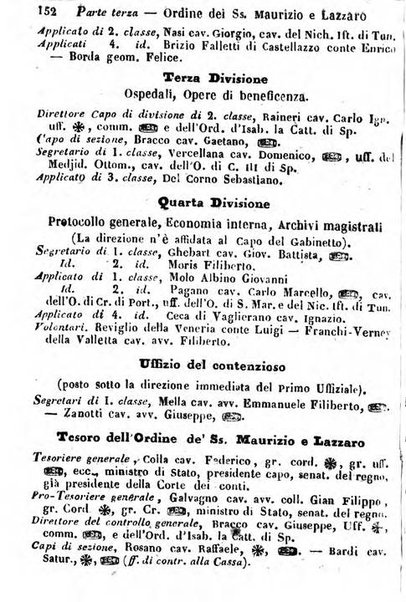 Il Palmaverde almanacco piemontese