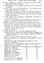 giornale/TO00190680/1873/unico/00000185