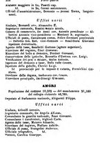 giornale/TO00190680/1873/unico/00000208