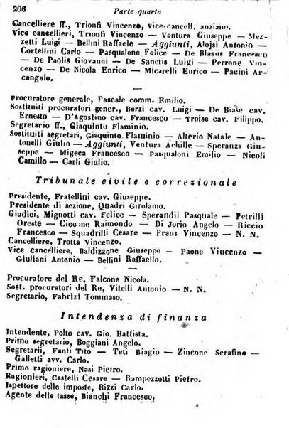 Il Palmaverde almanacco piemontese