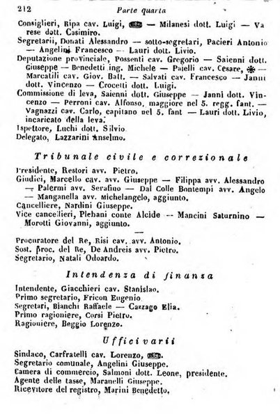 Il Palmaverde almanacco piemontese