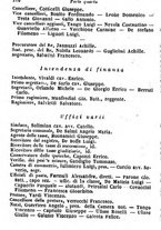 giornale/TO00190680/1873/unico/00000224