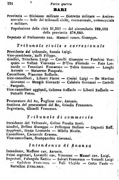 Il Palmaverde almanacco piemontese