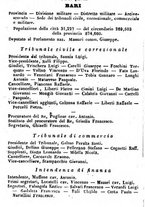 giornale/TO00190680/1873/unico/00000230