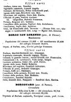 giornale/TO00190680/1873/unico/00000250