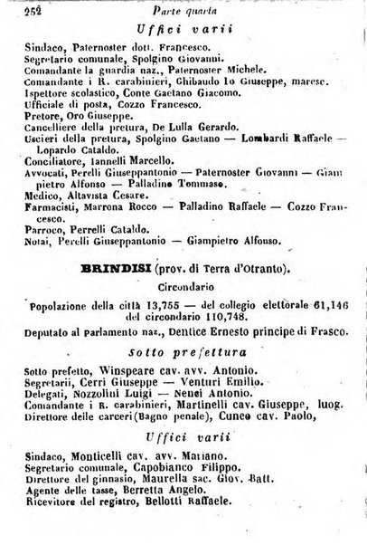 Il Palmaverde almanacco piemontese