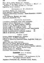 giornale/TO00190680/1873/unico/00000268