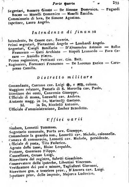 Il Palmaverde almanacco piemontese