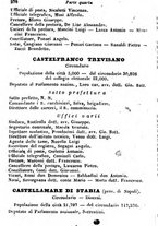 giornale/TO00190680/1873/unico/00000284