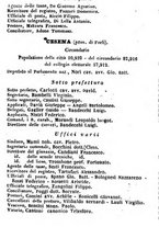 giornale/TO00190680/1873/unico/00000298