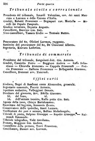 Il Palmaverde almanacco piemontese