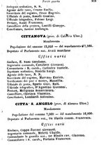 giornale/TO00190680/1873/unico/00000309