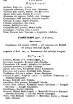 giornale/TO00190680/1873/unico/00000336