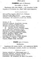 giornale/TO00190680/1873/unico/00000337